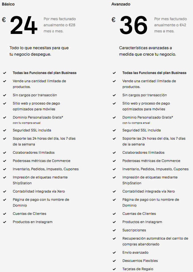 precios de ecommerce de squarespace