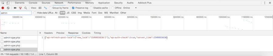 Admin-ajax.php activado en el backend