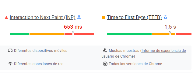 Resultados del TTFB y INP en PageSpeed Insights