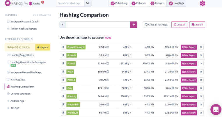 Escritorio de RiteTag