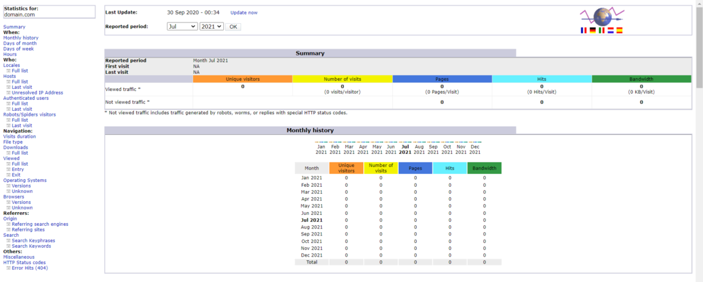 Funciones del software AWStats