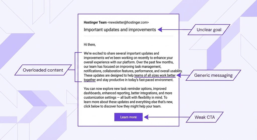 Exemplo de um e-mail com redação ruim, objetivos pouco claros, conteúdo excessivo, mensagem genérica e chamada para ação (CTA) fraca.