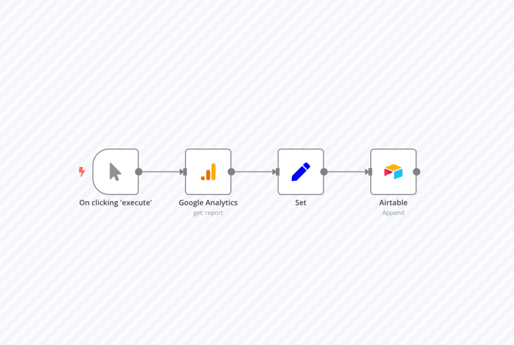 Modelo de fluxo de trabalho n8n para capturar dados do Google Analytics e enviá-los para o Airtable