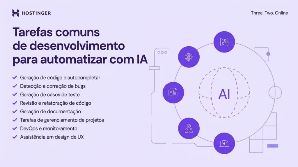 Infográfico detalhando as tarefas comuns de desenvolvimento para automatizar com IA