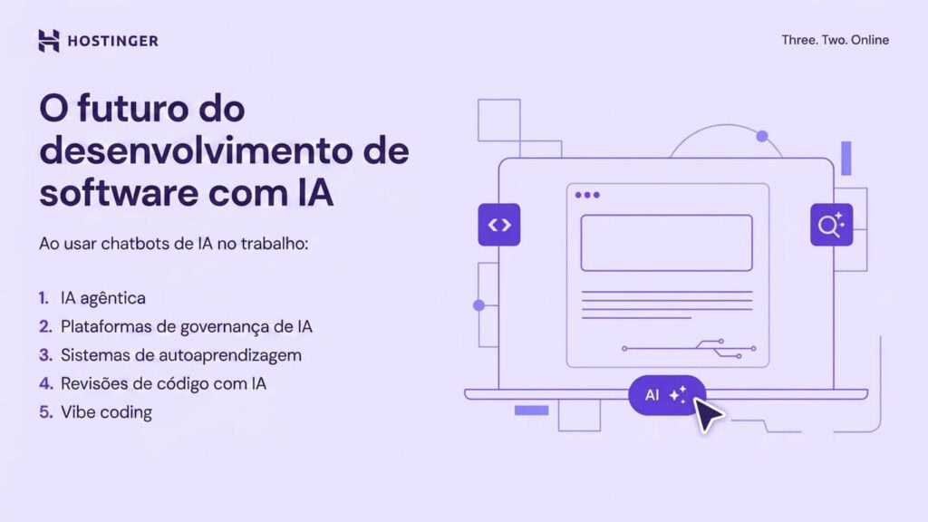 Infográfico sobre o futuro do desenvolvimento de software com IA