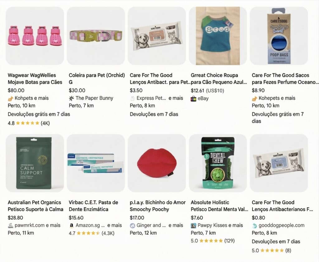 Produtos para pets no Google Shopping