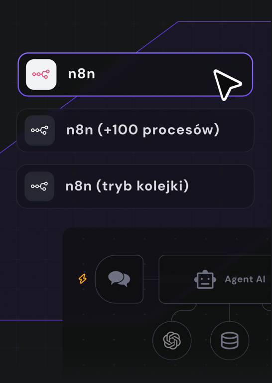 Łatwy w konfiguracji i zarządzaniu