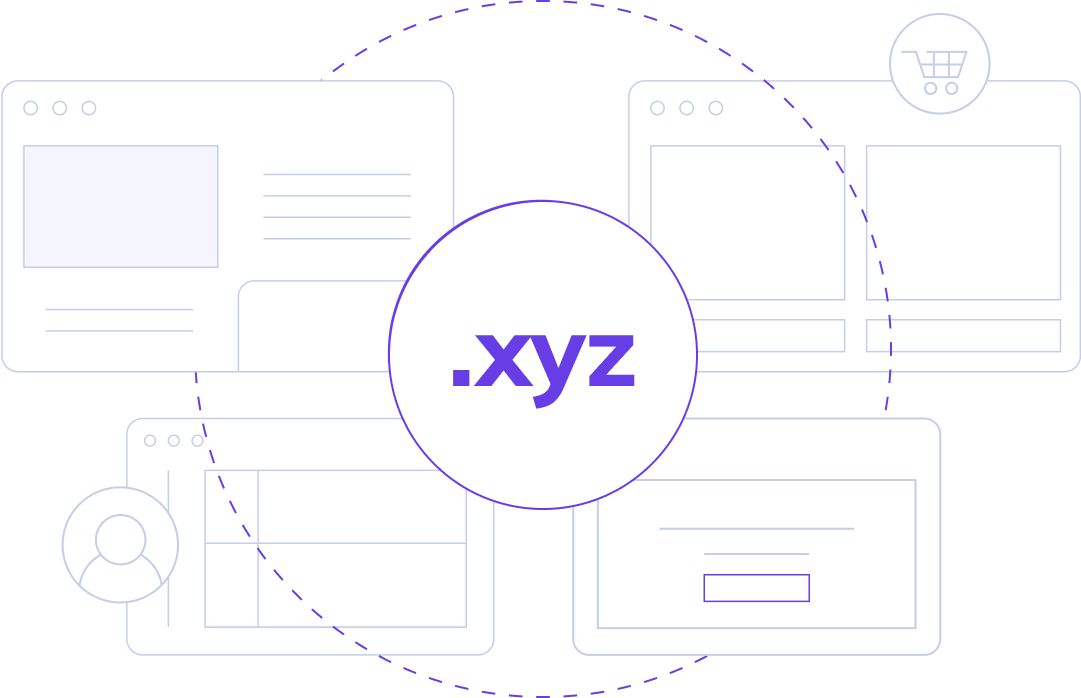.xyz domain