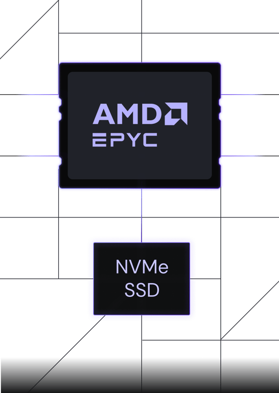Performances imbattables