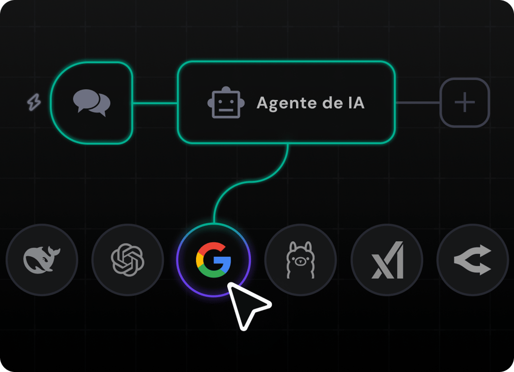 Conecte workflows. Integre dados.