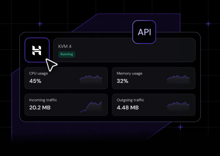 Elasticsearch Hosting
