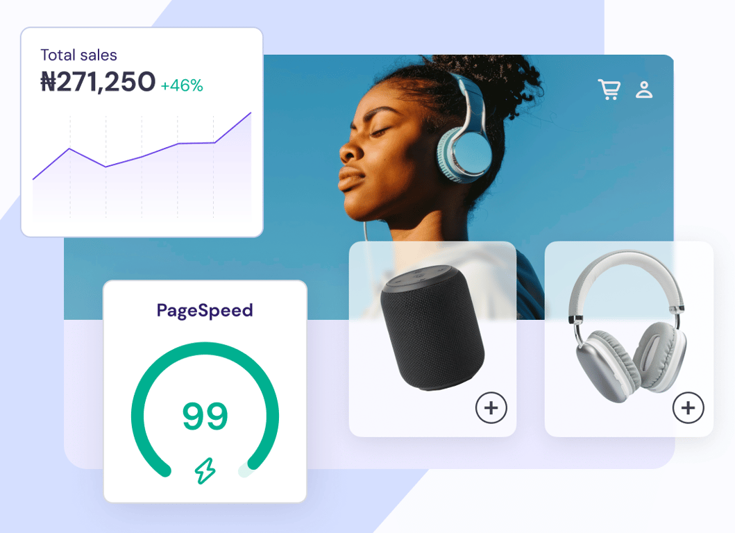 Exceptional performance. Whatever your workload