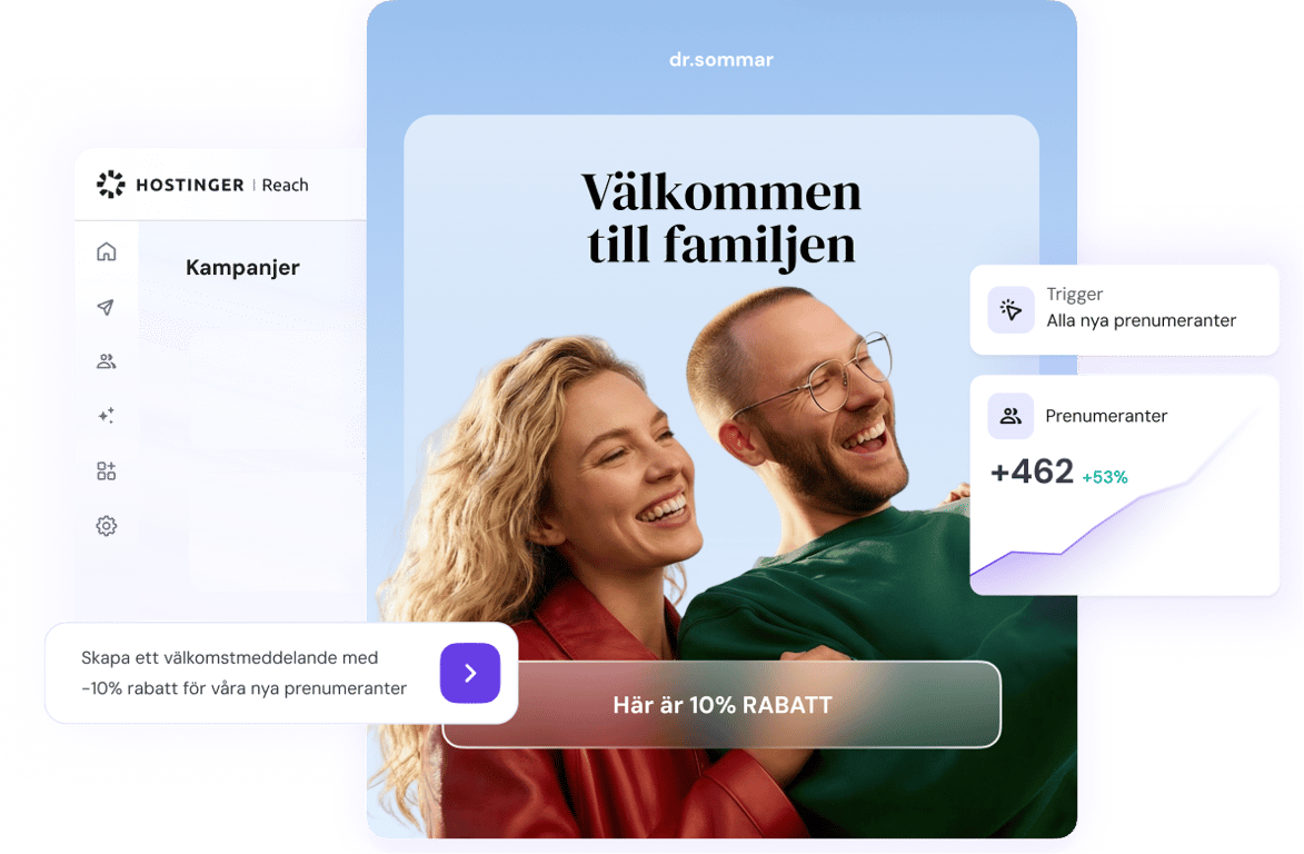 Starta AI-drivna kampanjer för e-postmarknadsföring på några minuter