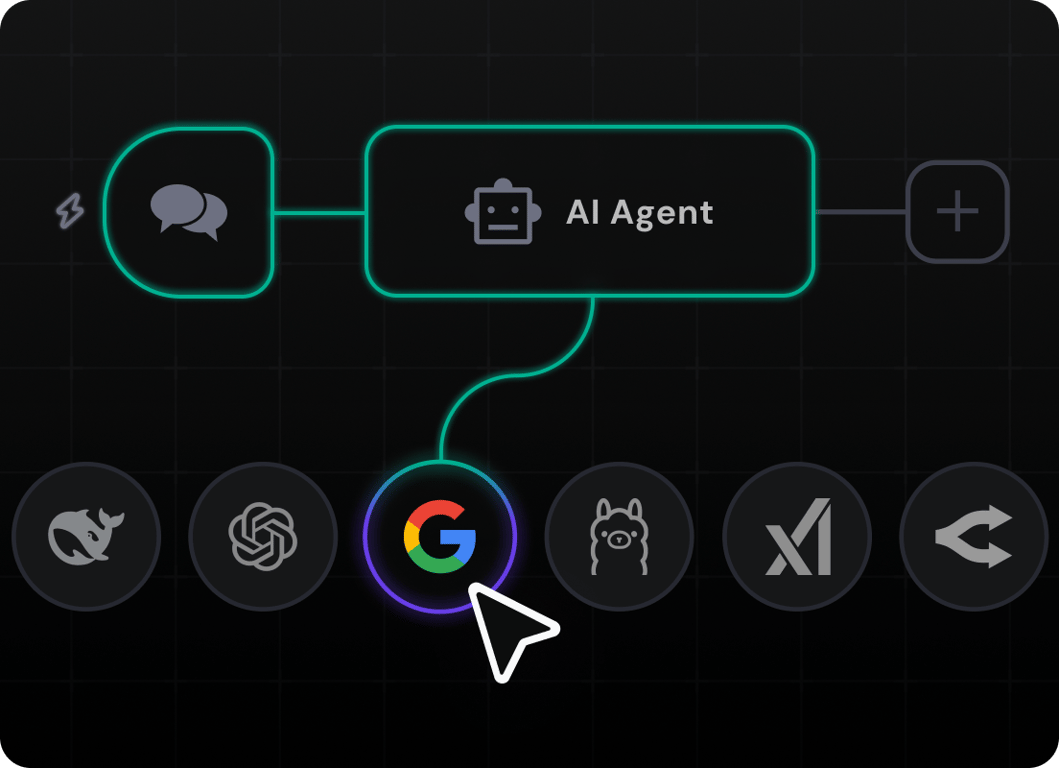 Connect workflows. Integrate data