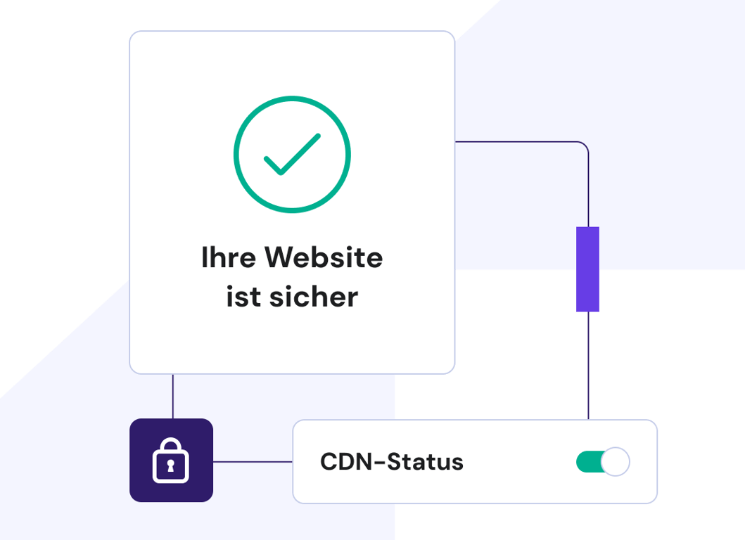 Sichere Webhosting-Dienste mit einem kostenlosen SSL-Zertifikat