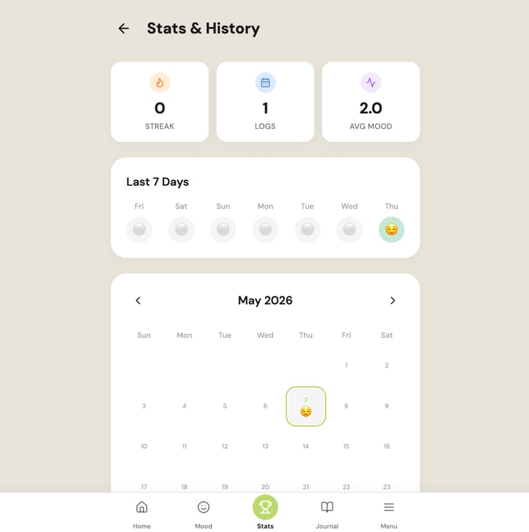 Mood tracker