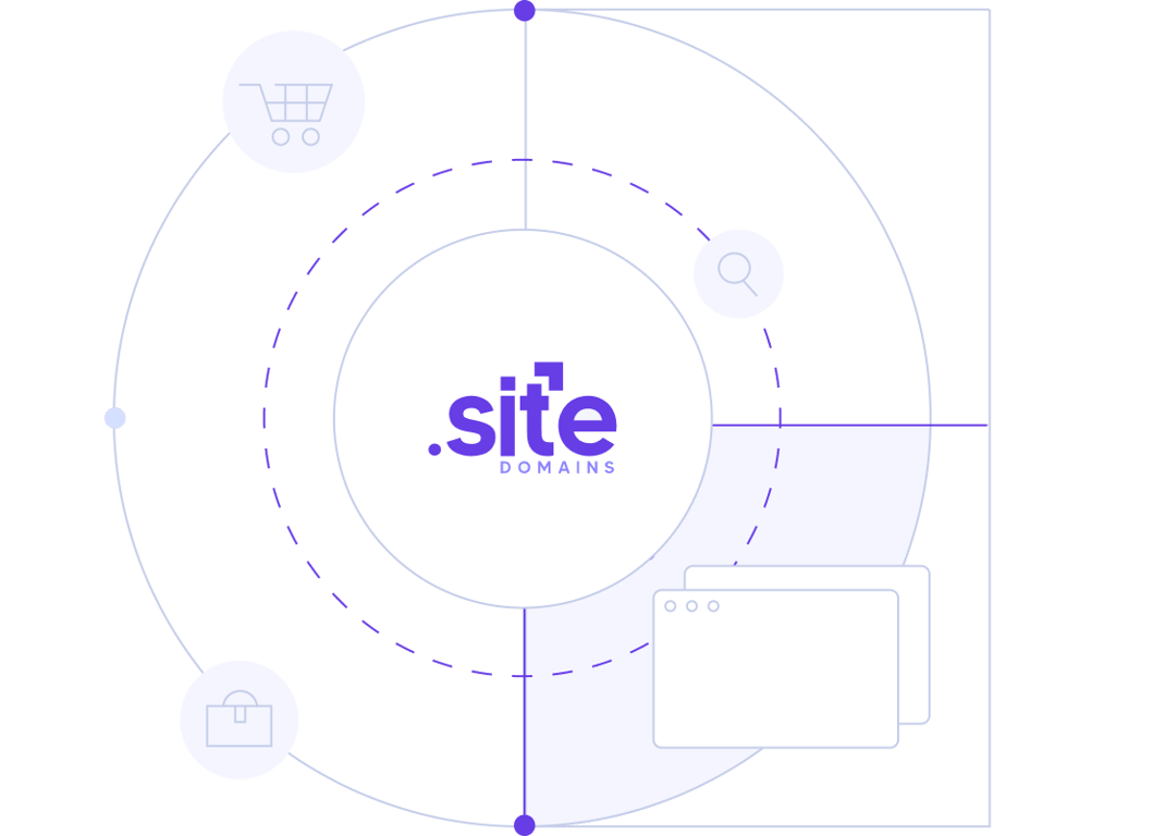 .site domain