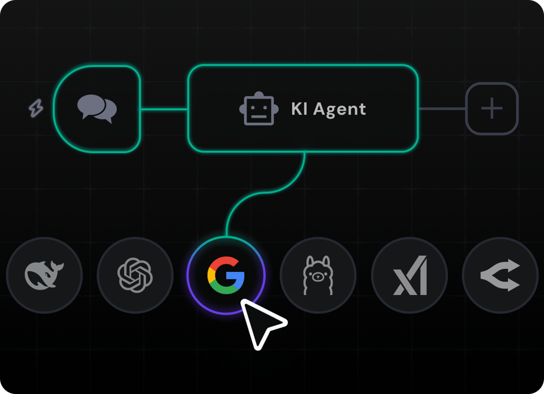 Workflows verbinden. Daten integrieren.