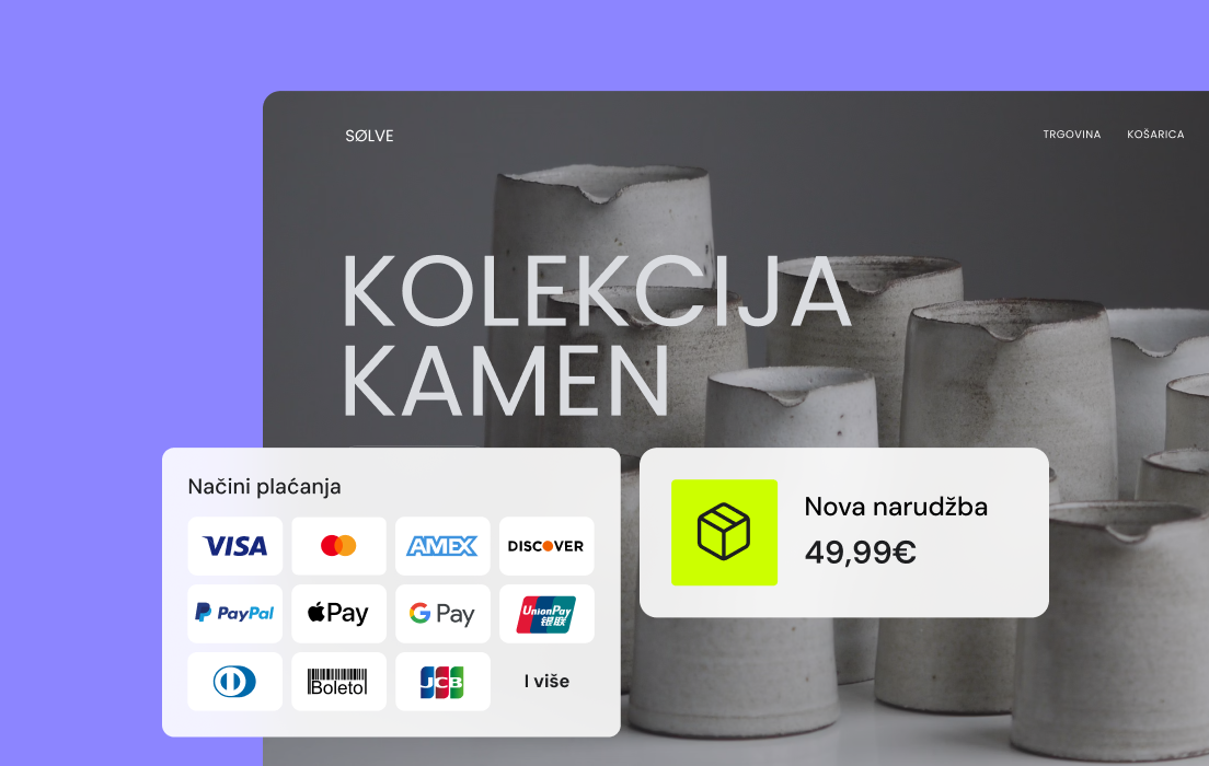 Jednostavno upravljajte svojom trgovinom