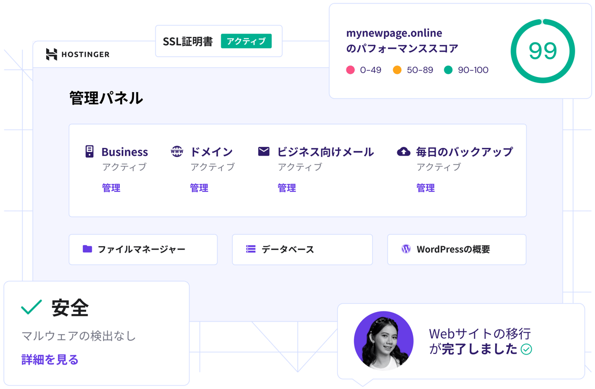 Webサイトの運用に最適なサービス
