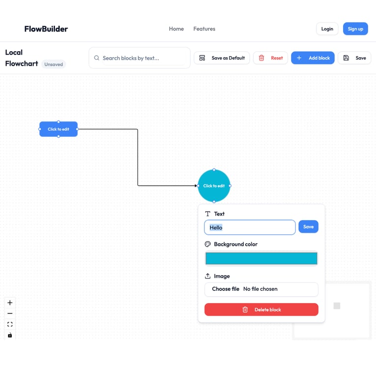 Flowcharts