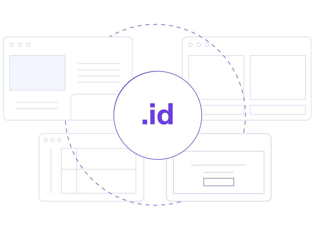 .id domain