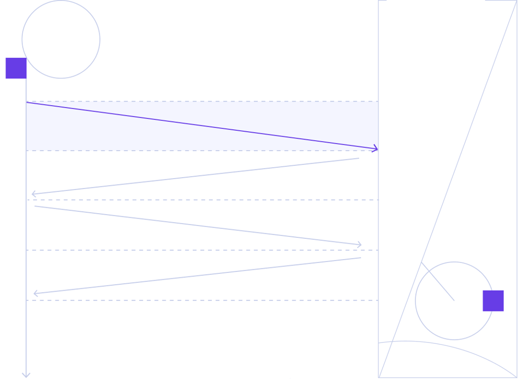 Build trust and reputation