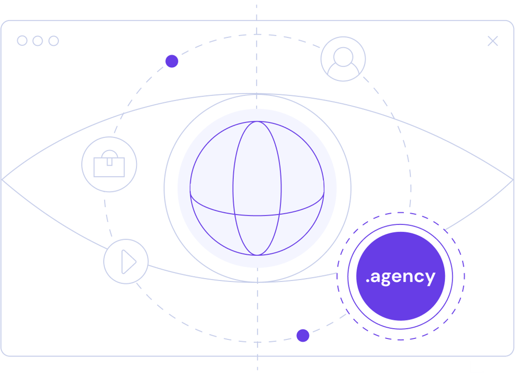 .agency domain