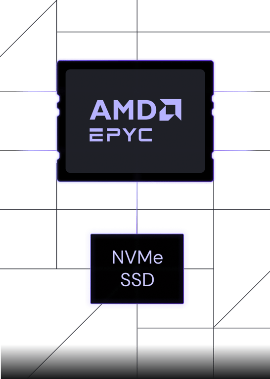 AMD EPYC processors and NVMe SSD storage