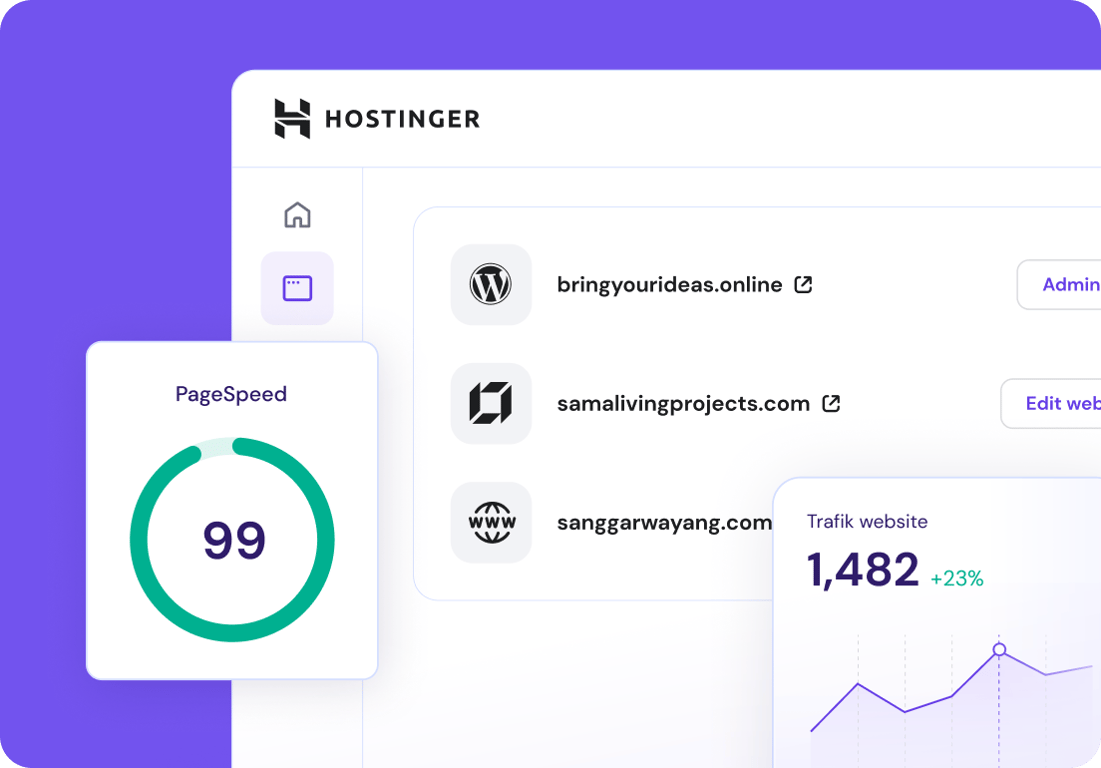 Web hosting super ngebut