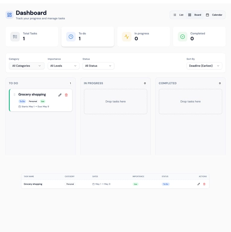 Task planner