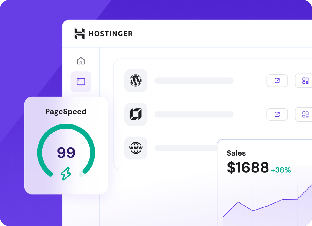 Web hosting with a high performance score