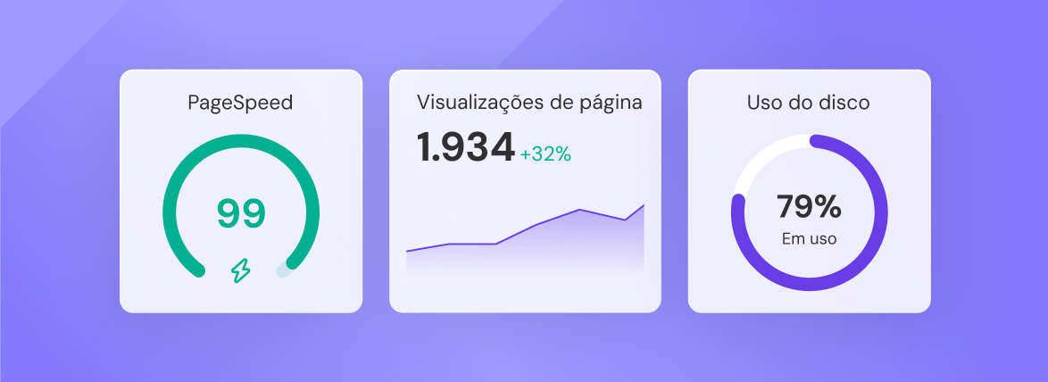 Retenha mais visitantes com páginas que carregam rápido