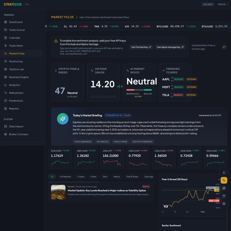 Trading Hub, Strategy Creator