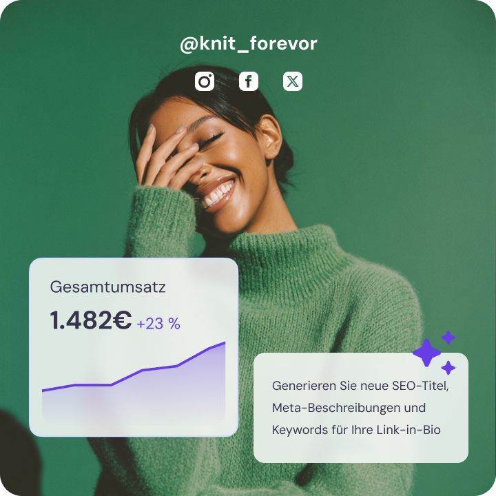 Intelligenteres Marketing