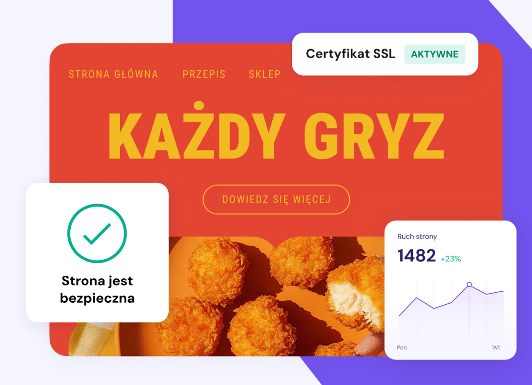 Dane Twojej strony. W pełni bezpieczne