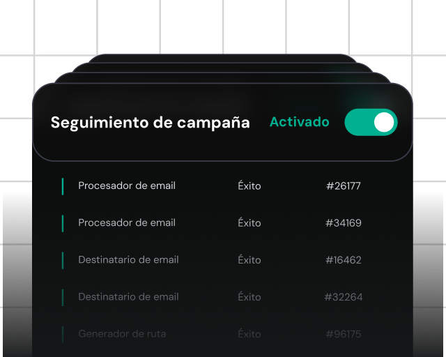 Flujos de trabajo ilimitados
