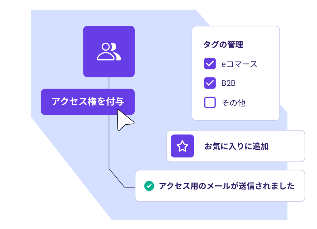 ダッシュボードで複数プロジェクトを簡単に管理