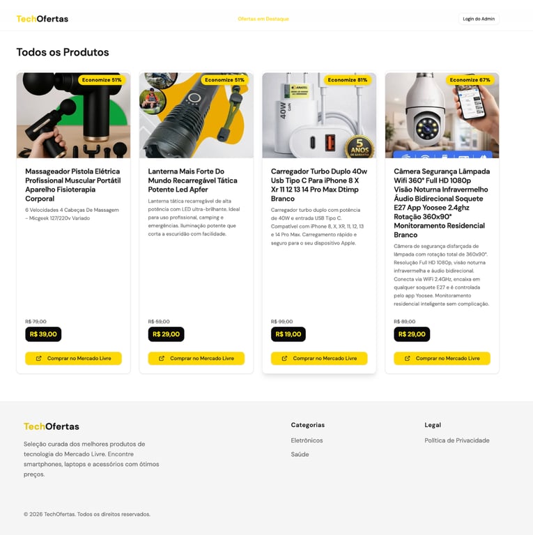 Affiliate website (Español)