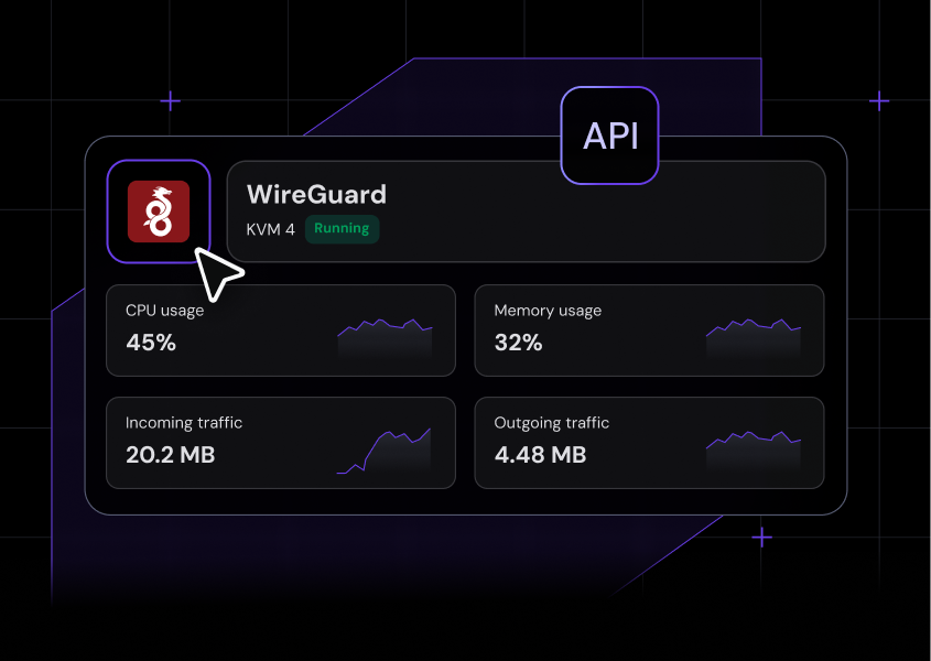 wireguard 2