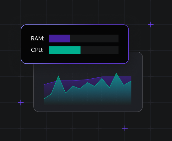 VPS uptime