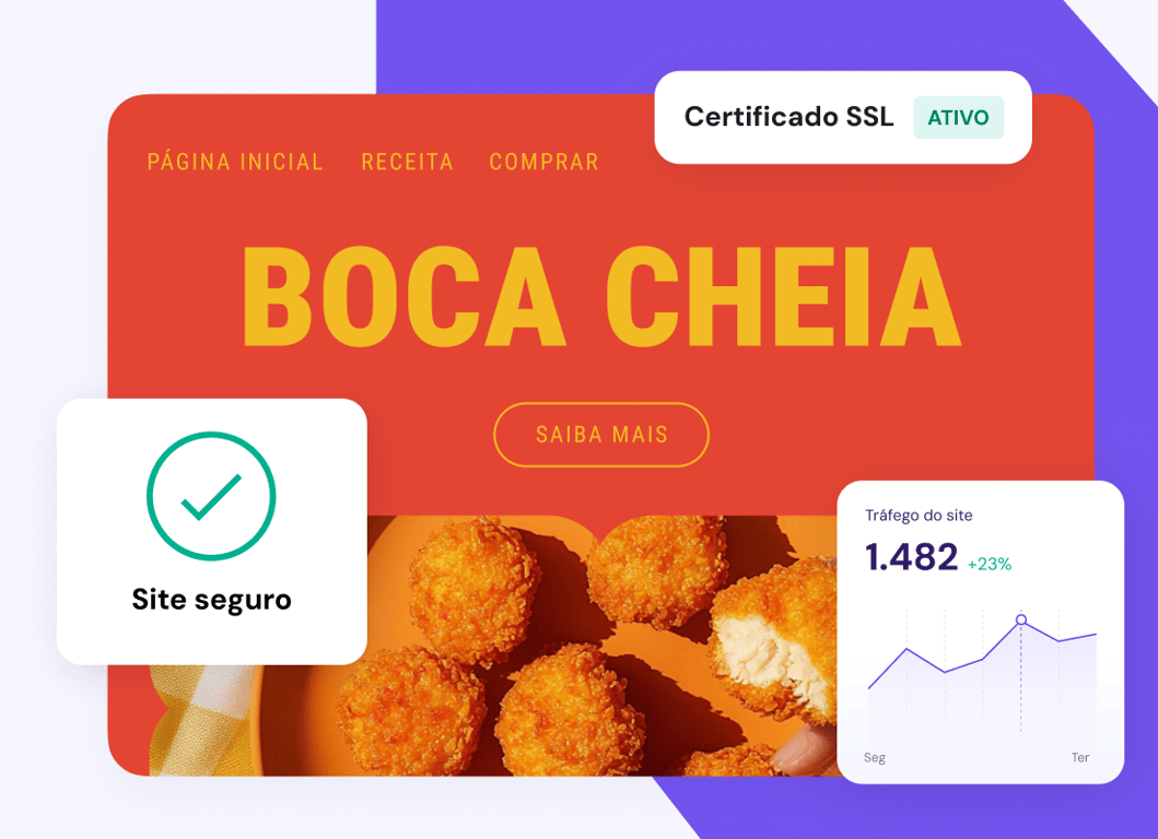 Os dados do seu site. Sãos e salvos