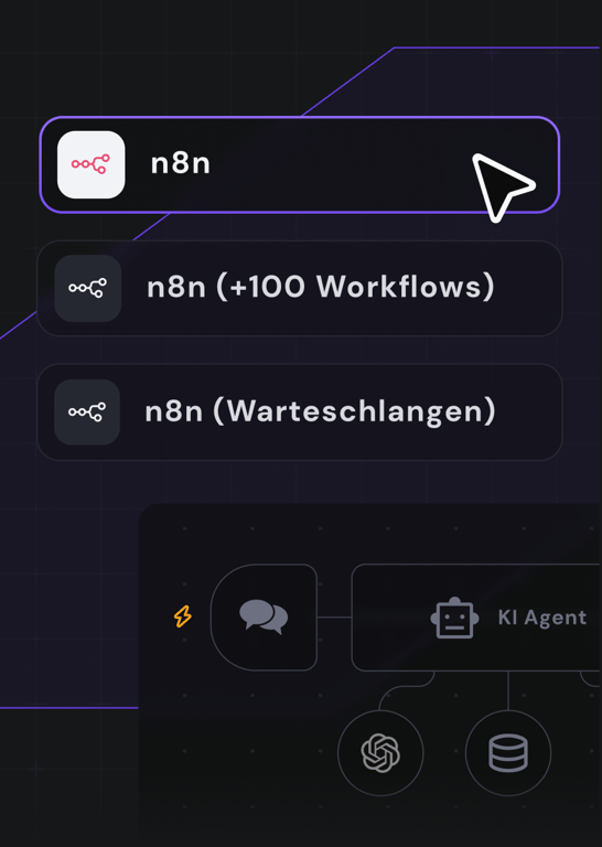 Einfache Einrichtung und Verwaltung