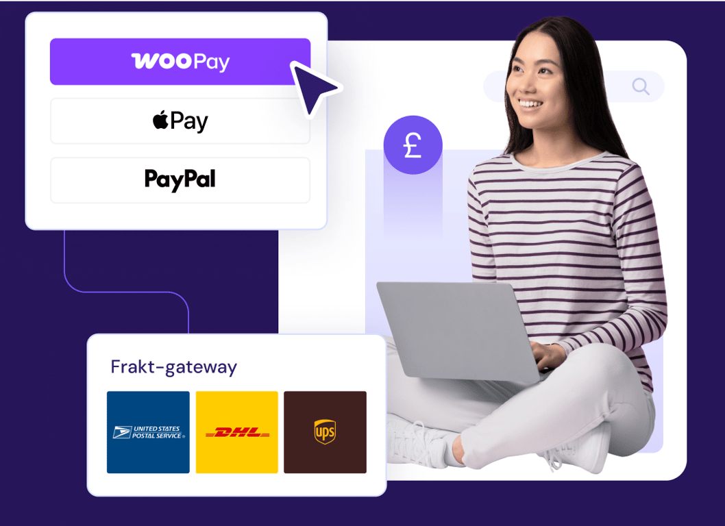 Hanterat WooCommerce-webbhotell