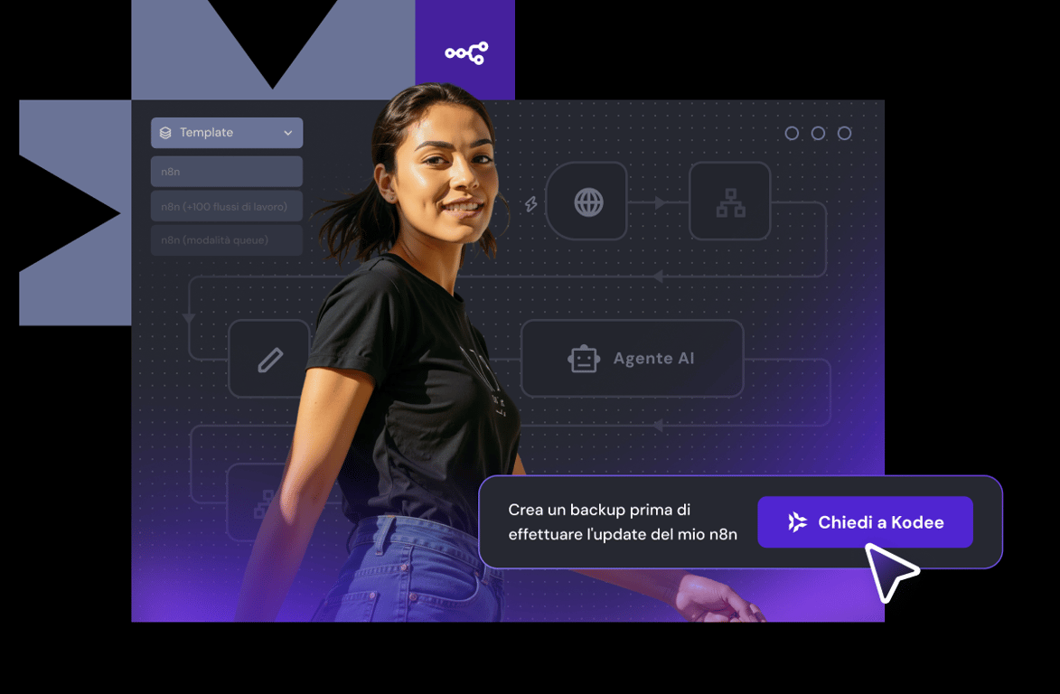 Distribuisci n8n con 1 click