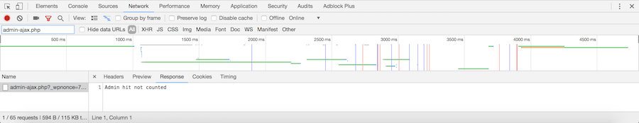 Informes de la consola de Chrome admin-ajax.php