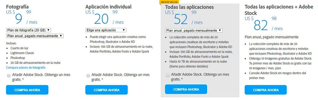 Descripción general de precios de Adobe Dreamweaver CC para individuos