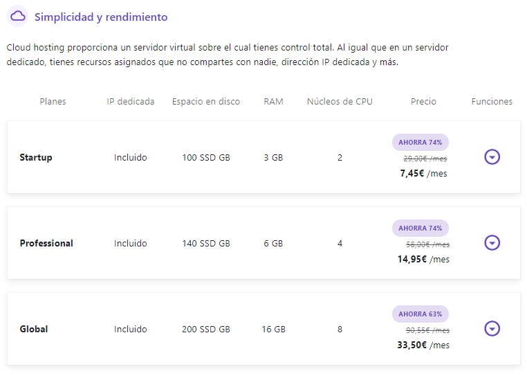 Planes de precios de hosting en la nube de Hostinger