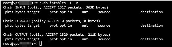 Visualización del listado de reglas