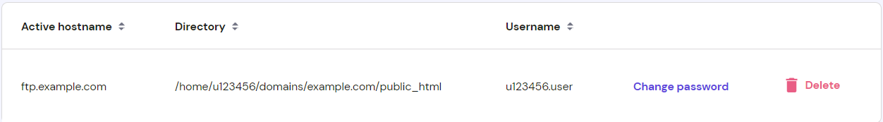 Die Liste der FTP-Accounts im hPanel